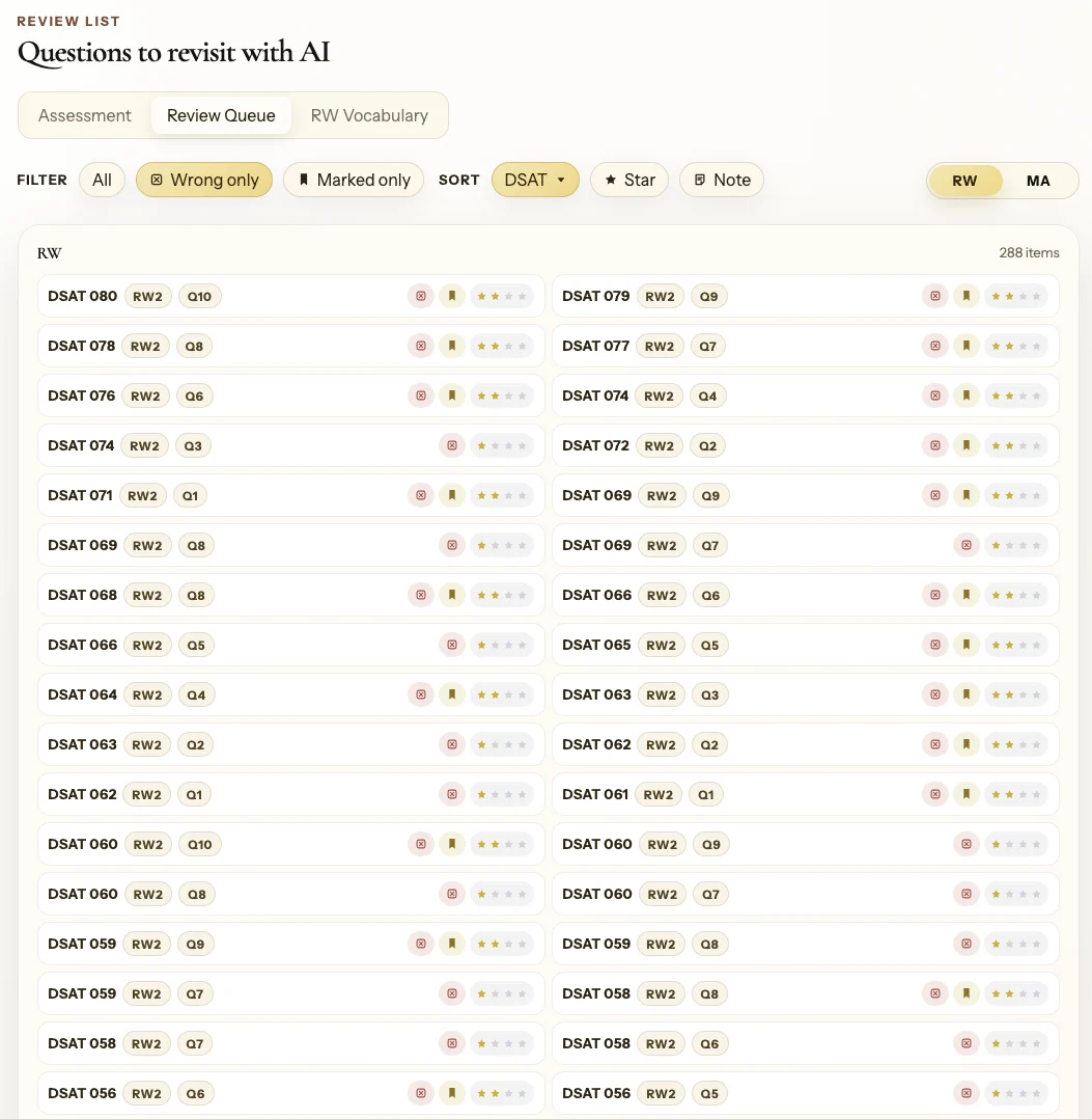 Review List showing missed and marked Digital SAT questions ready for focused review